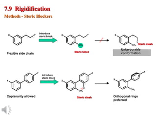 © Oxford University Press, 2013
Y
X
Methods - Steric Blockers
7.9 Rigidification
Flexible side chain
Coplanarity allowed
Steric block
Introduce
steric block
Y
X
CH3
Steric clash
Introduce
steric block
Steric clash
Orthogonal rings
preferred
X
CH3
Y
Unfavourableconformation
Unfavourable
conformation
 
