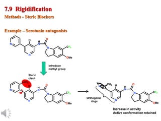 © Oxford University Press, 2013
Steric
clash
7.9 Rigidification
Increase in activity
Active conformation retained
Methods - Steric Blockers
Example – Serotonin antagonists
Introduce
methyl group
Orthogonal
rings
 