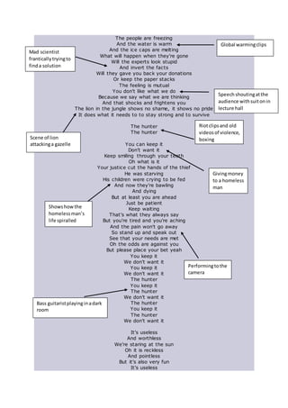 The people are freezing
And the water is warm
And the ice caps are melting
What will happen when they're gone
Will the experts look stupid
And invert the facts
Will they gave you back your donations
Or keep the paper stacks
The feeling is mutual
You don't like what we do
Because we say what we are thinking
And that shocks and frightens you
The lion in the jungle shows no shame, it shows no pride
It does what it needs to to stay strong and to survive
The hunter
The hunter
You can keep it
Don't want it
Keep smiling through your teeth
Oh what is it
Your justice cut the hands of the thief
He was starving
His children were crying to be fed
And now they're bawling
And dying
But at least you are ahead
Just be patient
Keep waiting
That's what they always say
But you're tired and you're aching
And the pain won't go away
So stand up and speak out
See that your needs are met
Oh the odds are against you
But please place your bet yeah
You keep it
We don't want it
You keep it
We don't want it
The hunter
You keep it
The hunter
We don't want it
The hunter
You keep it
The hunter
We don't want it
It's useless
And worthless
We're staring at the sun
Oh it is reckless
And pointless
But it's also very fun
It's useless
Global warmingclips
Mad scientist
franticallytryingto
finda solution
Speech shoutingatthe
audience withsuitonin
lecture hall
Scene of lion
attackinga gazelle
Riotclipsand old
videosof violence,
boxing
Givingmoney
to a homeless
man
Showshowthe
homelessman’s
life spiralled
Performingtothe
camera
Bass guitaristplayinginadark
room
 
