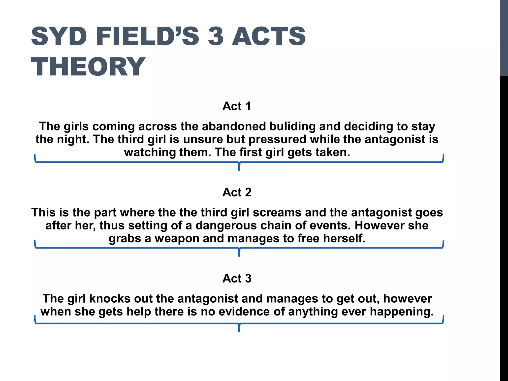 SYD FIELD’S 3 ACTS
THEORY
Act 1
The girls coming across the abandoned buliding and deciding to stay
the night. The third girl is unsure but pressured while the antagonist is
watching them. The first girl gets taken.
Act 2
This is the part where the the third girl screams and the antagonist goes
after her, thus setting of a dangerous chain of events. However she
grabs a weapon and manages to free herself.
Act 3
The girl knocks out the antagonist and manages to get out, however
when she gets help there is no evidence of anything ever happening.
 