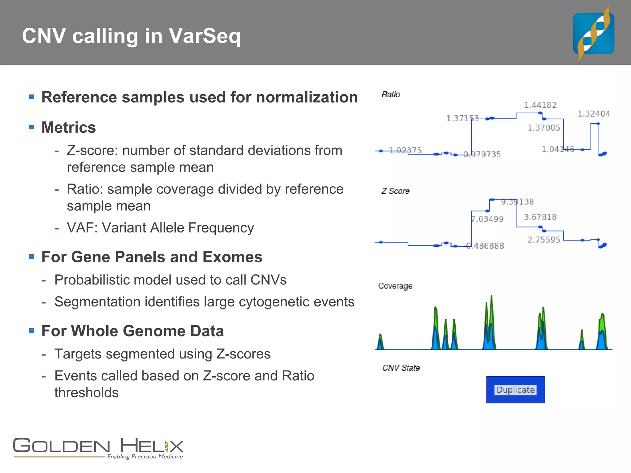 CNV calling in VarSeq
▪ Reference samples used for normalization
▪ Metrics
- Z-score: number of standard deviations from
reference sample mean
- Ratio: sample coverage divided by reference
sample mean
- VAF: Variant Allele Frequency
▪ For Gene Panels and Exomes
- Probabilistic model used to call CNVs
- Segmentation identifies large cytogenetic events
▪ For Whole Genome Data
- Targets segmented using Z-scores
- Events called based on Z-score and Ratio
thresholds
 