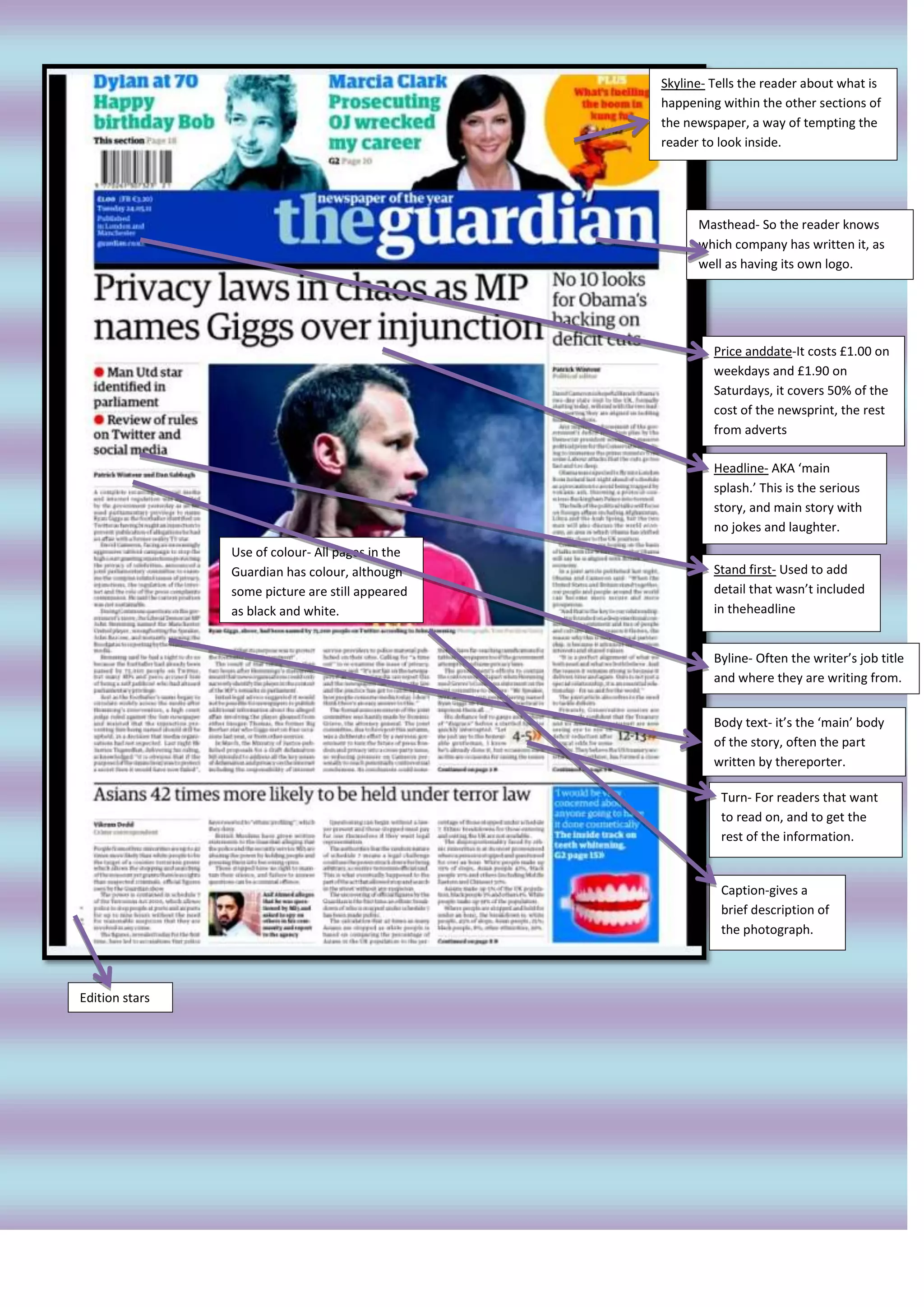 Skyline- Tells the reader about what is
happening within the other sections of
the newspaper, a way of tempting the
reader to look inside.
Masthead- So the reader knows
which company has written it, as
well as having its own logo.
Price anddate-It costs £1.00 on
weekdays and £1.90 on
Saturdays, it covers 50% of the
cost of the newsprint, the rest
from adverts
Headline- AKA ‘main
splash.’ This is the serious
story, and main story with
no jokes and laughter.
Use of colour- All pages in the
Guardian has colour, although
some picture are still appeared
as black and white.
Stand first- Used to add
detail that wasn’t included
in theheadline
Byline- Often the writer’s job title
and where they are writing from.
Body text- it’s the ‘main’ body
of the story, often the part
written by thereporter.
Turn- For readers that want
to read on, and to get the
rest of the information.
Caption-gives a
brief description of
the photograph.
Edition stars