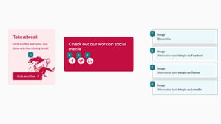 Annotating designs for accessibility | PPTX