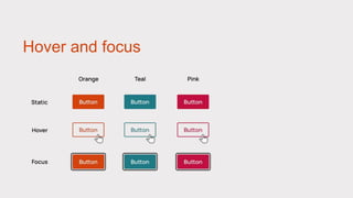 Annotating designs for accessibility | PPTX