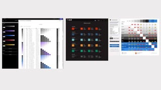 Annotating designs for accessibility | PPTX