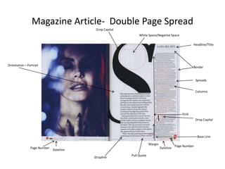 Annotating page spreads | PPTX | Desktop Publishing | Computer Software ...