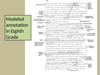 Annotating Text.pptx Annotating Text Annotating Text | PPTX
