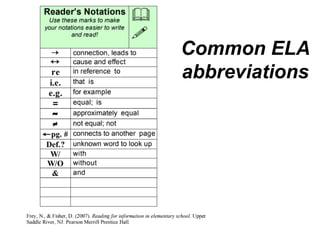 Annotating Text.pptx Annotating Text Annotating Text | PPTX