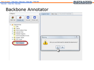 Backbone Annotator Title 1st slide   – Title 2nd – Title 3rd – Title 4th – Title 5th Title 6th – Title 7th– Title 8th 