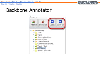 Backbone Annotator Title 1st slide   – Title 2nd – Title 3rd – Title 4th – Title 5th Title 6th – Title 7th– Title 8th 