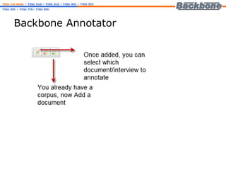 Backbone Annotator Title 1st slide   – Title 2nd – Title 3rd – Title 4th – Title 5th Title 6th – Title 7th– Title 8th 