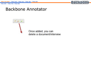 Backbone Annotator Title 1st slide   – Title 2nd – Title 3rd – Title 4th – Title 5th Title 6th – Title 7th– Title 8th 