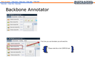 Backbone Annotator Title 1st slide   – Title 2nd – Title 3rd – Title 4th – Title 5th Title 6th – Title 7th– Title 8th 