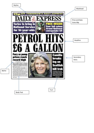 Price and Date:
Costs 90p
Headline
Masthead
Skyline
Byline
Body Text
Turn
Secondary
Story
 