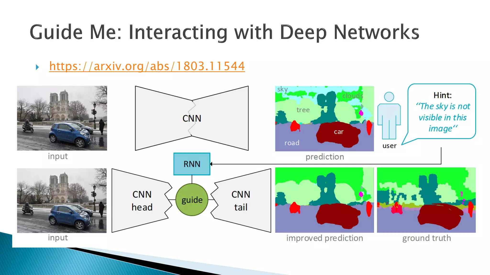 } https://arxiv.org/abs/1803.11544
 