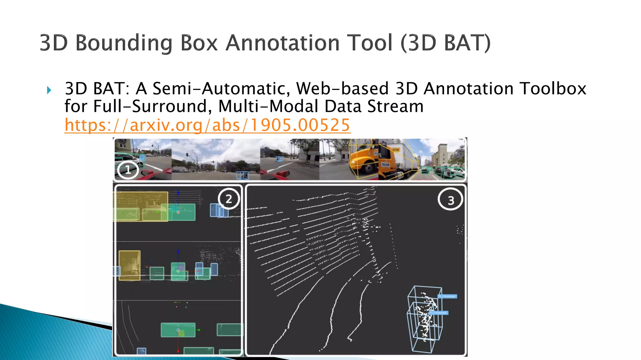 } 3D BAT: A Semi-Automatic, Web-based 3D Annotation Toolbox
for Full-Surround, Multi-Modal Data Stream
https://arxiv.org/abs/1905.00525
 