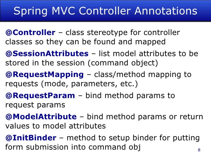 spring mvc example project with annotation