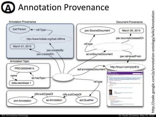 AO: Annotation Ontology for science on the web