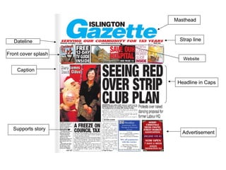 Masthead Dateline Headline in Caps Front cover splash Strap line Advertisement Caption Supports story Website 
