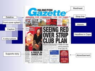 Masthead Dateline Headline in Caps Front cover splash Strap line Advertisement Caption Supports story Website 4 colour picture 