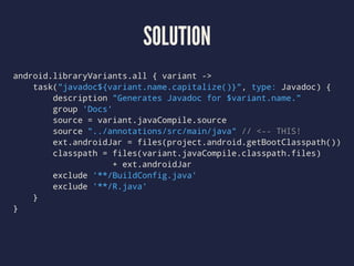 SOLUTION
android.libraryVariants.all { variant ->
task("javadoc${variant.name.capitalize()}", type: Javadoc) {
description "Generates Javadoc for $variant.name."
group 'Docs'
source = variant.javaCompile.source
source "../annotations/src/main/java" // <-- THIS!
ext.androidJar = files(project.android.getBootClasspath())
classpath = files(variant.javaCompile.classpath.files)
+ ext.androidJar
exclude '**/BuildConfig.java'
exclude '**/R.java'
}
}
 