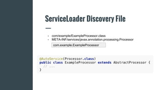 ServiceLoader Discovery File
- com/example/ExampleProcessor.class
- META-INF/services/javax.annotation.processing.Processor
com.example.ExampleProcessor
 