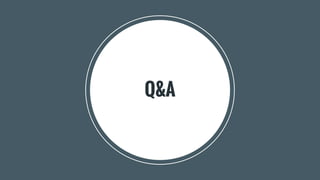 Q&A
 