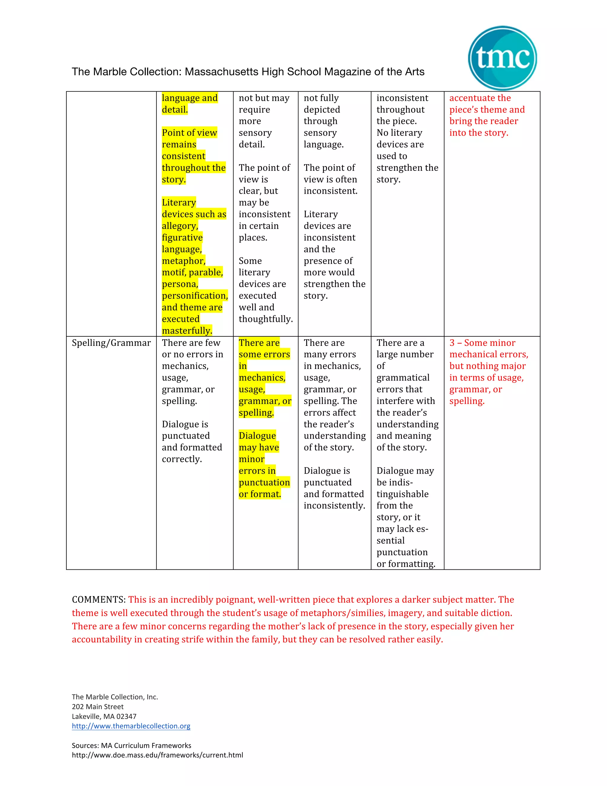 Annotation & Rubric Sample | PDF