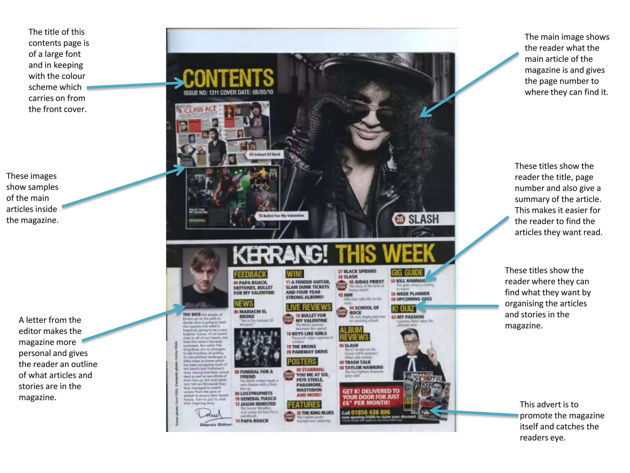 The title of this
                                The main image shows
      contents page is
                                the reader what the
      of a large font
                                main article of the
      and in keeping
                                magazine is and gives
      with the colour
                                the page number to
      scheme which
                                where they can find it.
      carries on from
      the front cover.




                             These titles show the
These images                 reader the title, page
show samples                 number and also give a
of the main                  summary of the article.
articles inside              This makes it easier for
the magazine.                the reader to find the
                             articles they want read.



                           These titles show the
                           reader where they can
                           find what they want by
                           organising the articles
                           and stories in the
   A letter from the
                           magazine.
   editor makes the
   magazine more
   personal and gives
   the reader an outline
   of what articles and
   stories are in the
   magazine.
                              This advert is to
                              promote the magazine
                              itself and catches the
                              readers eye.
 
