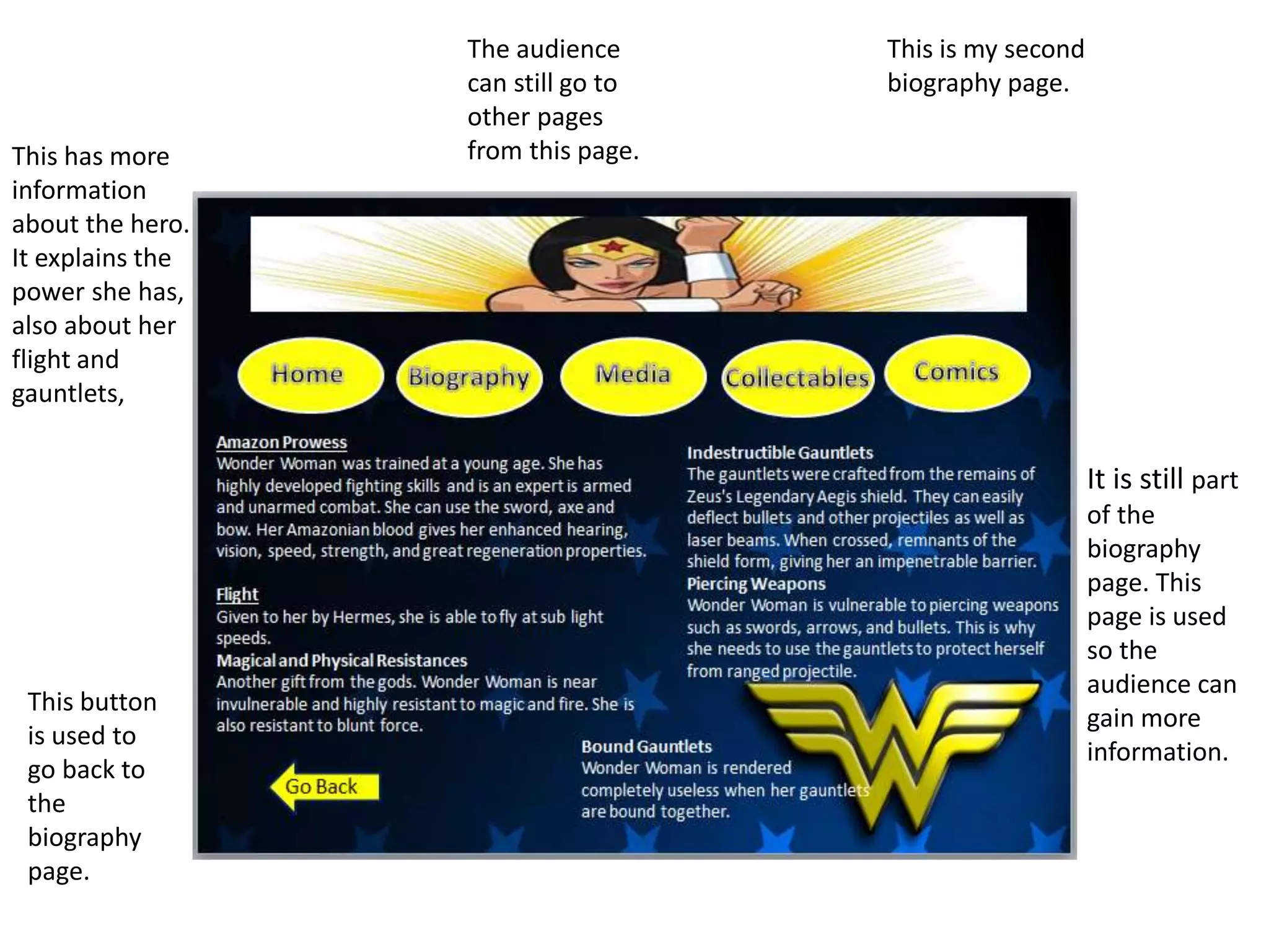 This is my second
biography page.
This has more
information
about the hero.
It explains the
power she has,
also about her
flight and
gauntlets,
This button
is used to
go back to
the
biography
page.
It is still part
of the
biography
page. This
page is used
so the
audience can
gain more
information.
The audience
can still go to
other pages
from this page.
 