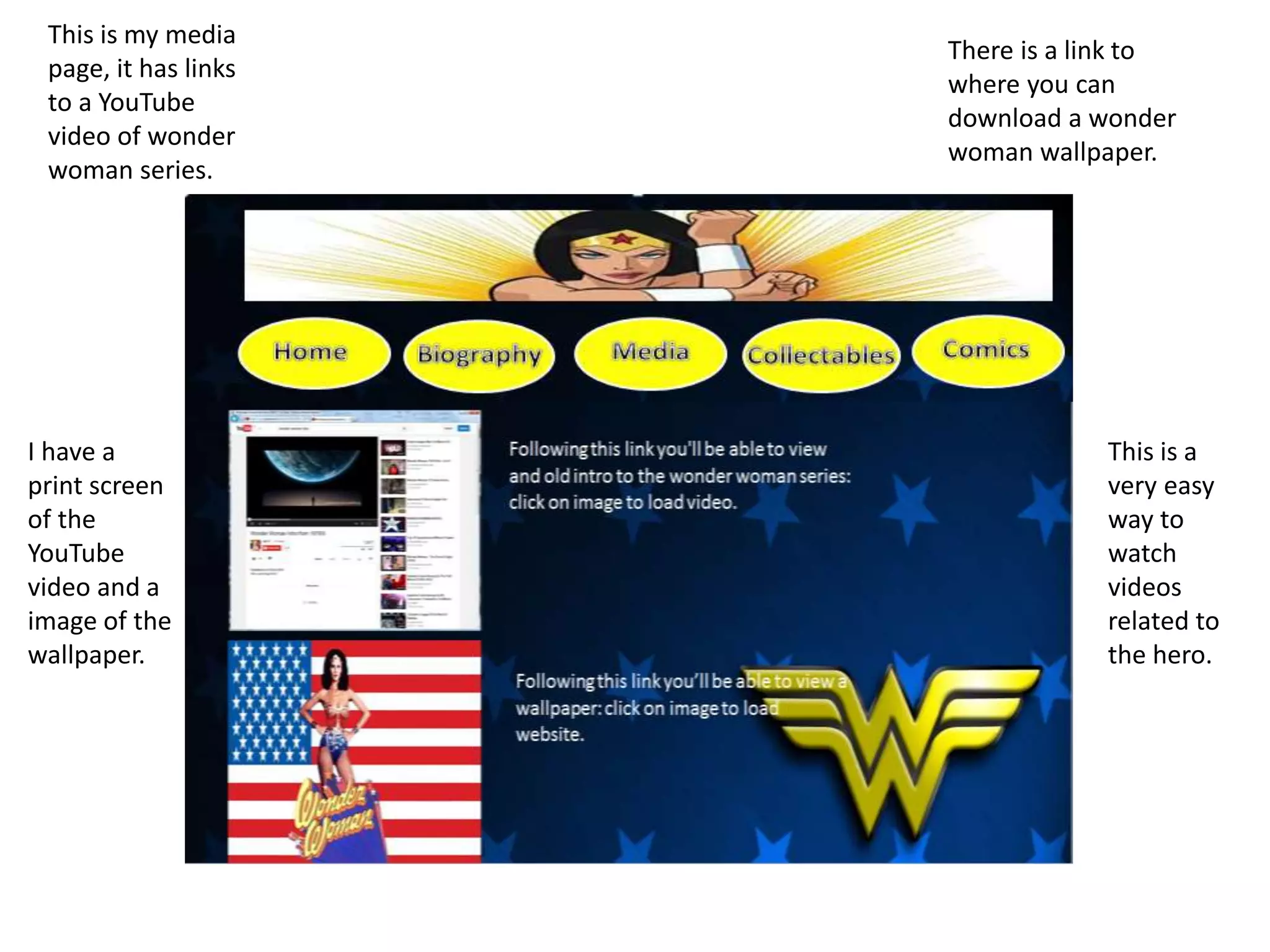 This is my media
page, it has links
to a YouTube
video of wonder
woman series.
There is a link to
where you can
download a wonder
woman wallpaper.
This is a
very easy
way to
watch
videos
related to
the hero.
I have a
print screen
of the
YouTube
video and a
image of the
wallpaper.
 