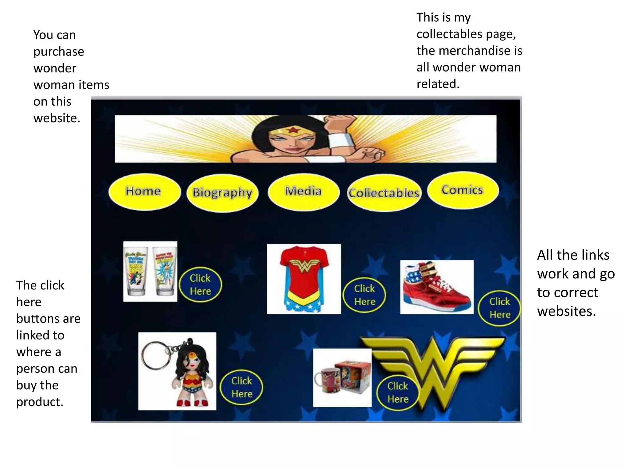 This is my
collectables page,
the merchandise is
all wonder woman
related.
The click
here
buttons are
linked to
where a
person can
buy the
product.
You can
purchase
wonder
woman items
on this
website.
All the links
work and go
to correct
websites.
 