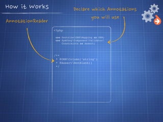 Annotating with Annotations - ForumPHP 2012