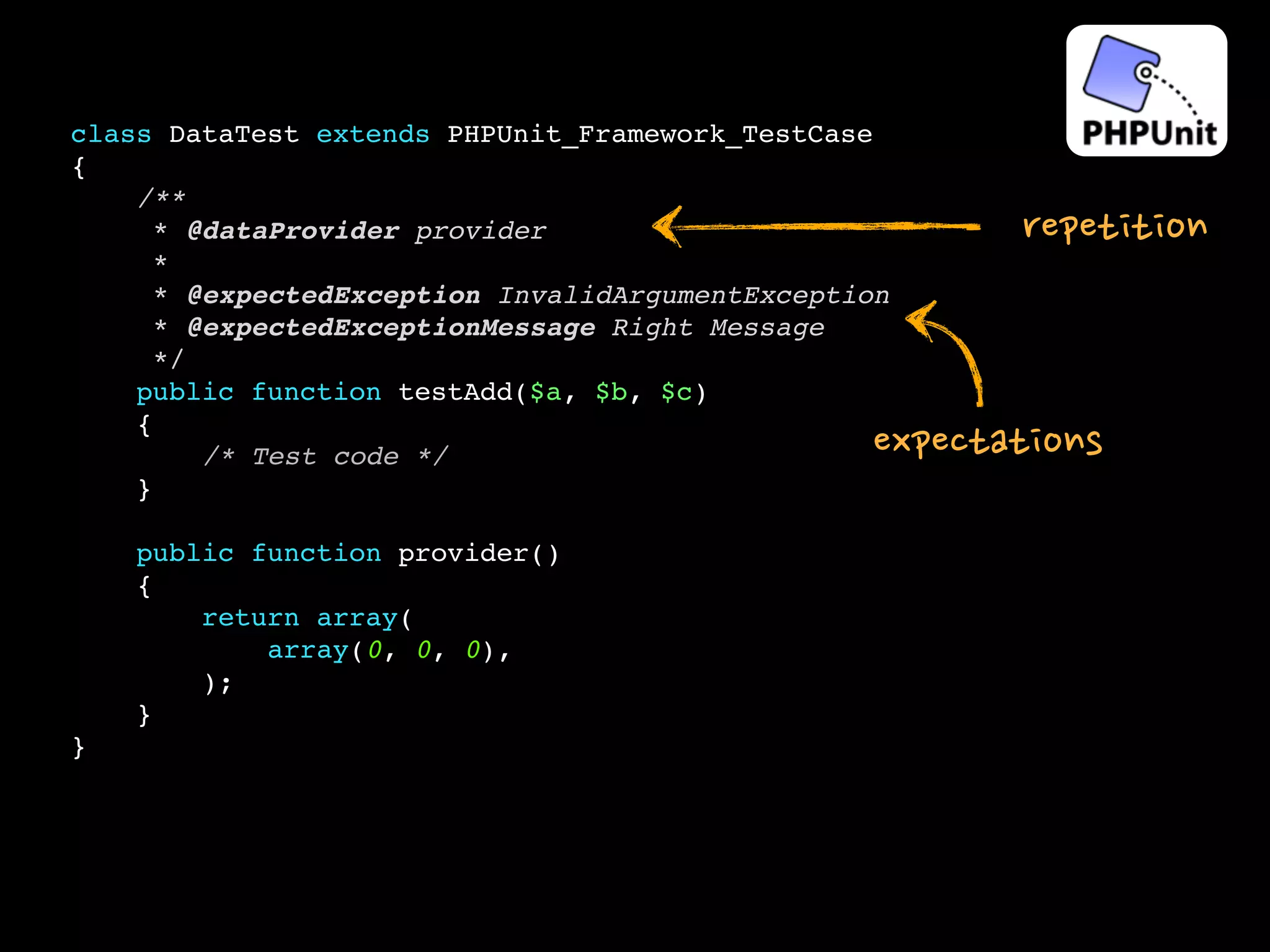-- In Code Speak --


“An annotation describes behavior of code and
     affects your application in runtime.”


 “Annotations do not directly affect program
                semantics”
 