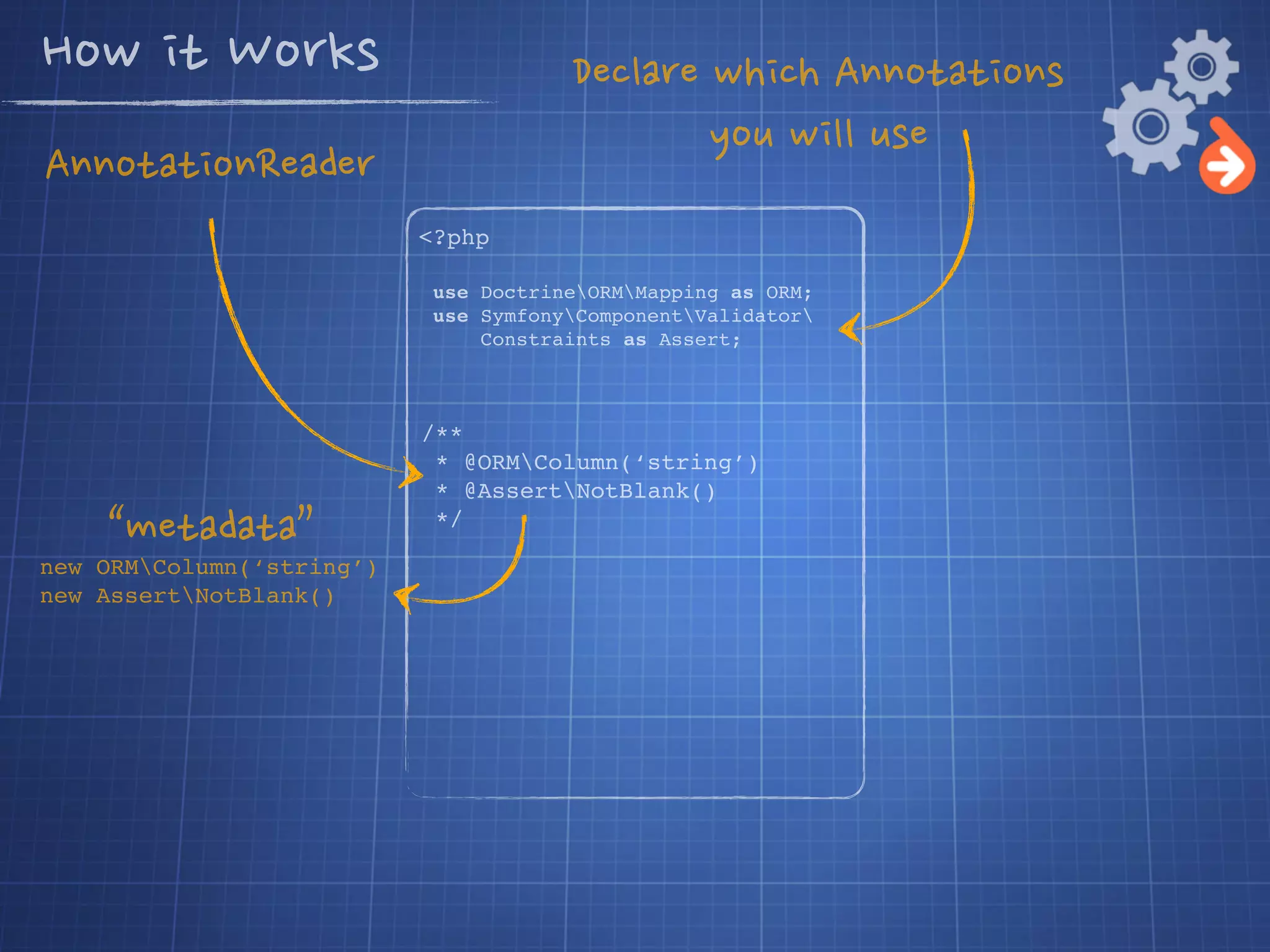  Annotations”




                                                                       available	
 