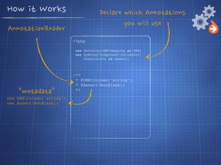  Annotations”




                                                                       available	
 