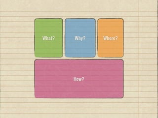  5.1
                 Reflection	
 