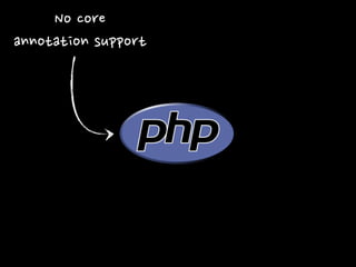  PHPBenelux	
 