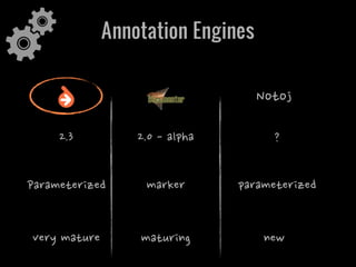  Annotations”




                                                                       available	
 