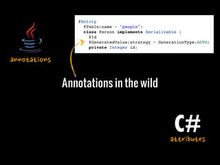 Annotations in PHP: They Exist