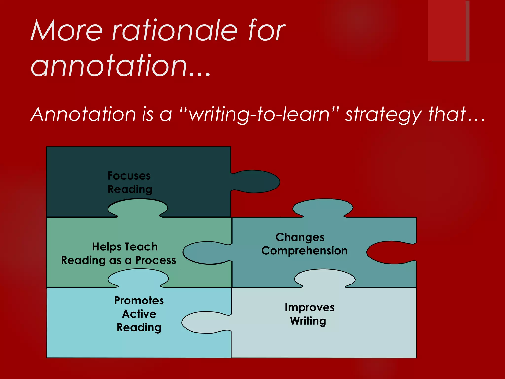 More rationale for 
annotation... 
Annotation is a “writing-to-learn” strategy that… 
Changes 
Helps Teach Comprehension 
Reading as a Process 
Promotes 
Active 
Reading 
Improves 
Writing 
Focuses 
Reading 
 