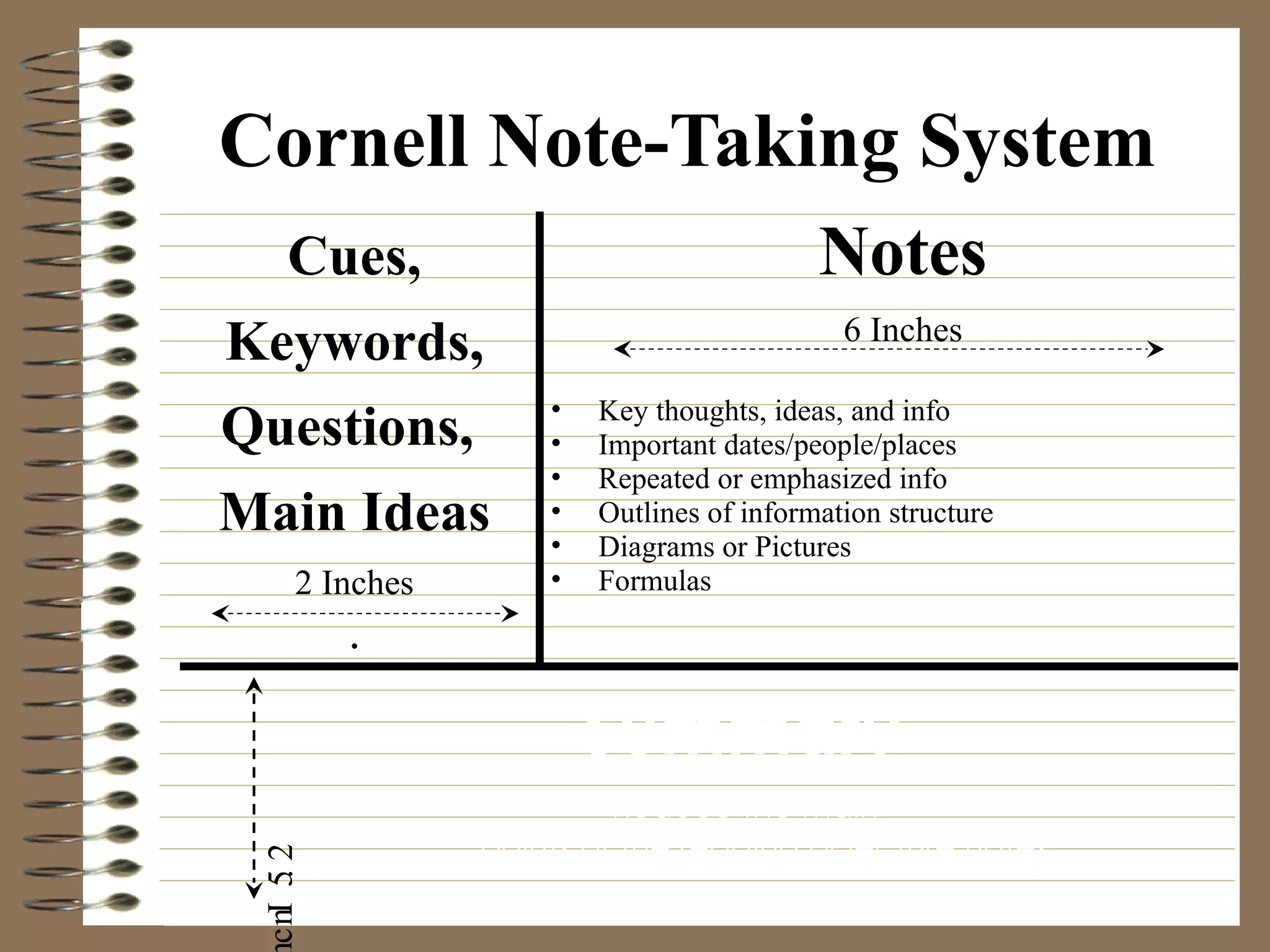 Cornell Note-Taking System 
Cues, 
Keywords, 
Questions, 
Main Ideas 
2 Inches 
. 
Notes 
6 Inches 
• Key thoughts, ideas, and info 
• Important dates/people/places 
• Repeated or emphasized info 
• Outlines of information structure 
• Diagrams or Pictures 
• Formulas 
Summary 
Reduce the main 
2 .5 In ch points of the reading or lecture notes. 
 