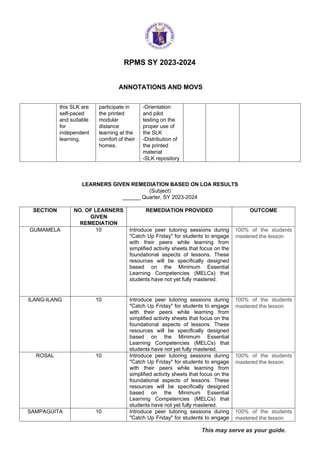 result Annotations for RPMS-2023-2024.docx