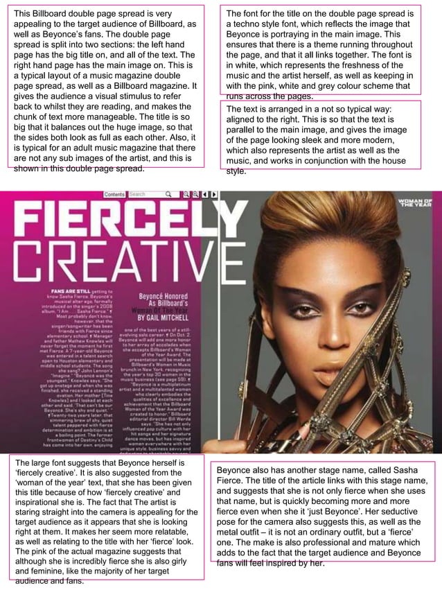 Annotations of double page spreads | PPTX