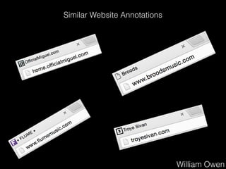 Similar Website Annotations
William Owen
 