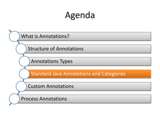 Java Annotations | PPTX