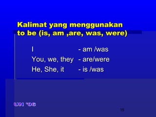 15
Kalimat yang menggunakanKalimat yang menggunakan
to be (is, am ,are, was, were)to be (is, am ,are, was, were)
II - am /was- am /was
You, we, theyYou, we, they - are/were- are/were
He, She, itHe, She, it - is /was- is /was
 