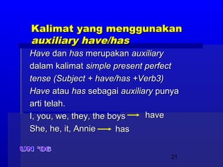 21
Kalimat yang menggunakanKalimat yang menggunakan
auxiliary have/hasauxiliary have/has
HaveHave dandan hashas merupakanmerupakan auxiliaryauxiliary
dalam kalimatdalam kalimat simple present perfectsimple present perfect
tensetense (Subject + have/has +Verb3)(Subject + have/has +Verb3)
HaveHave atauatau hashas sebagaisebagai auxiliaryauxiliary punyapunya
arti telah.arti telah.
I, you, we, they, the boysI, you, we, they, the boys
She, he, it, AnnieShe, he, it, Annie
havehave
hashas
 