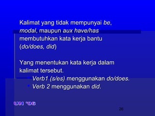 26
Kalimat yang tidak mempunyaiKalimat yang tidak mempunyai bebe,,
modalmodal, maupun, maupun auxaux have/hashave/has
membutuhkan kata kerja bantumembutuhkan kata kerja bantu
((do/does, diddo/does, did))
Yang menentukan kata kerja dalamYang menentukan kata kerja dalam
kalimat tersebut.kalimat tersebut.
 Verb1 (s/es)Verb1 (s/es) menggunakanmenggunakan do/does.do/does.
 Verb 2Verb 2 menggunakanmenggunakan diddid..
 