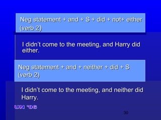 30
Neg statement + and + S + did + not+ eitherNeg statement + and + S + did + not+ either
(verb 2(verb 2))
I didn’t come to the meeting, and Harry didI didn’t come to the meeting, and Harry did
either.either.
Neg statement + and + neither + did + SNeg statement + and + neither + did + S
(verb 2)(verb 2)
I didn’t come to the meeting, and neither didI didn’t come to the meeting, and neither did
Harry.Harry.
 